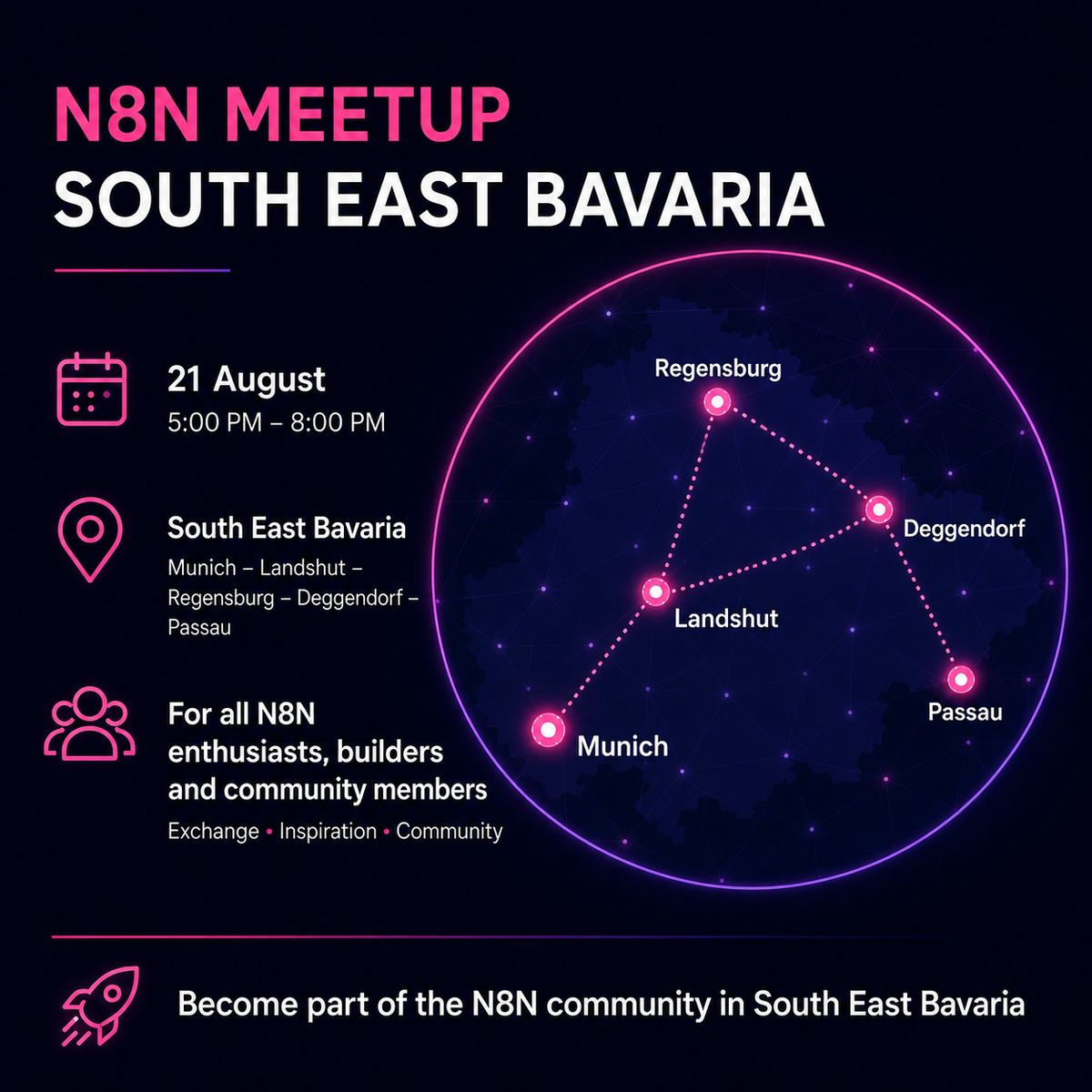 n8n Meetup Southeast Bavaria: Automation, AI & Workflows