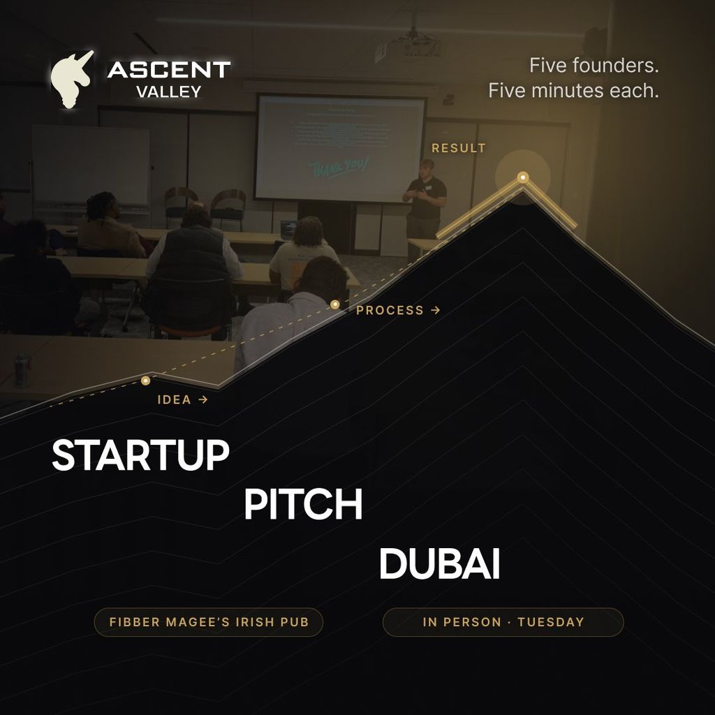 Startup Pitch Events Dubai: 5 Founders on Stage