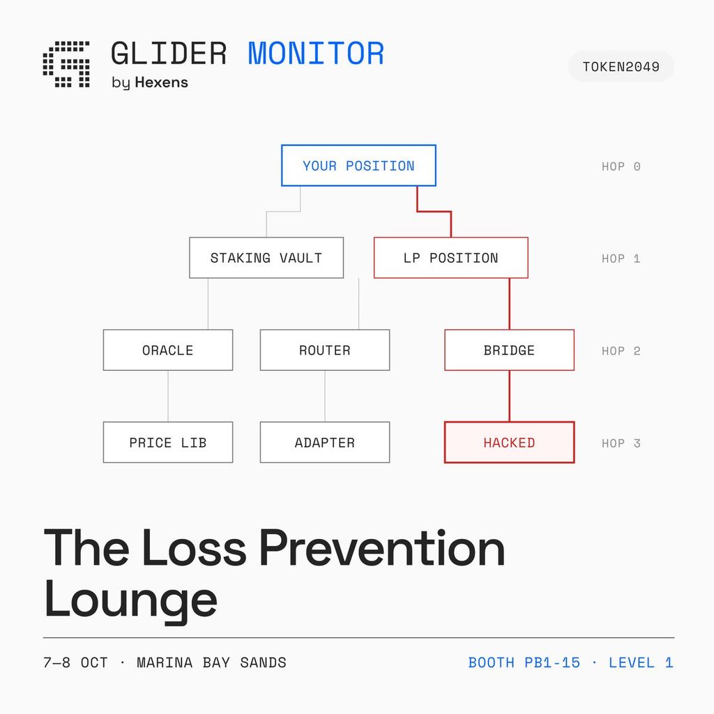 The Loss Prevention Lounge @ TOKEN2049 [Day 1]